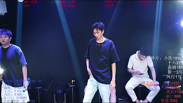 Chinese-Sweety online show from 1, 6, 2026
