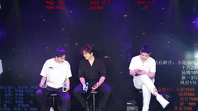 Chinese-Sweety online show from 29, 5, 2026