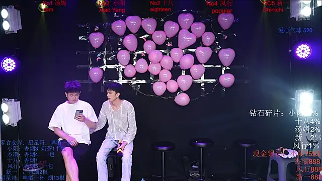 Chinese-Sweety online show from 20, 5, 2026