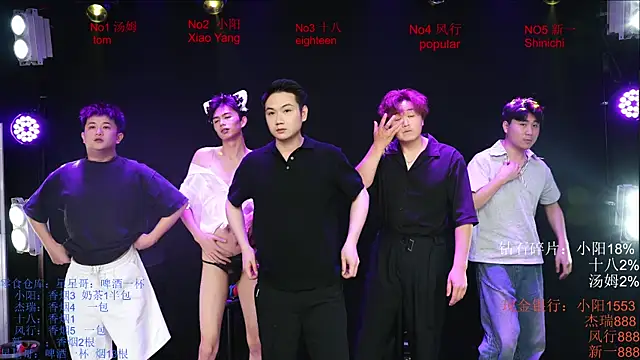 Chinese-Sweety online show from 19, 5, 2026