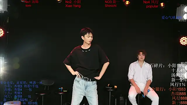 Chinese-Sweety online show from 22, 5, 2026