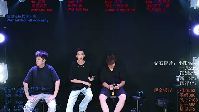 Chinese-Sweety online show from 4, 6, 2026