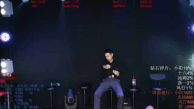 Chinese-Sweety online show from 23, 5, 2026
