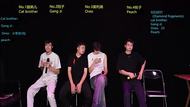 LuckyBoy1314 online show from 20, 5, 2026