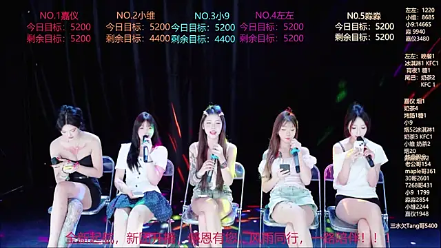 Snapshot of YDHY-girl-08 chatting on 14, 6, 2026 YDHY-girl-08 online show from 14, 6, 2026