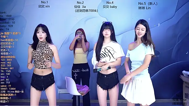 Snapshot of CM_001 chatting on 15, 7, 2026 CM 001 online show from 15, 7, 2026