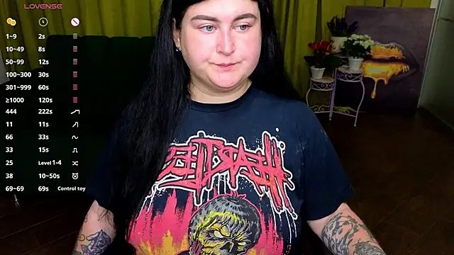 Snapshot of CessieBler chatting on 15, 7, 2026 CessieBler online show from 15, 7, 2026