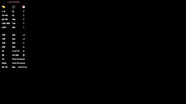 BlushingTask online show from 12, 7, 2026