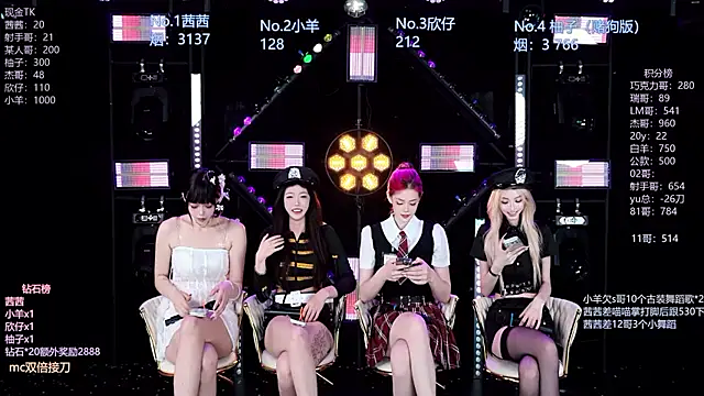 Alice-520 online show from 3, 7, 2026