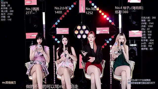 Alice-520 online show from 1, 7, 2026
