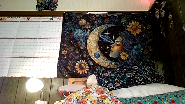 Sugartits112178 online show from 8, 5, 2026