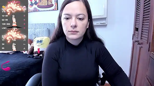 angelaagomez online show from 16, 1, 2026