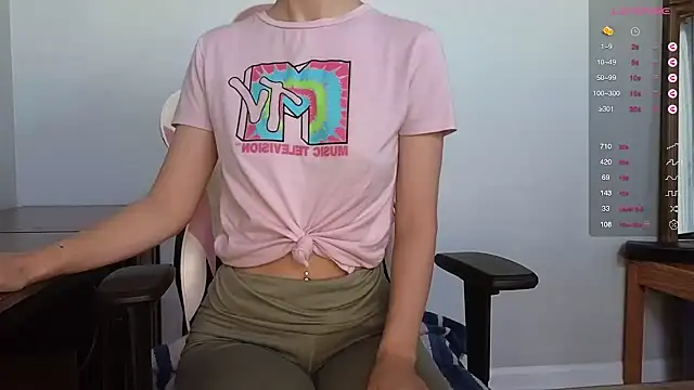 sweetandsassy online show from 8, 10, 2025