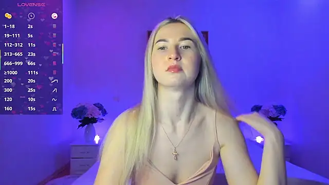 AnnaCarrera online show from 31, 1, 2025