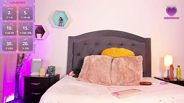 Snapshot of kendallhot7 chatting on 1, 12, 2025 kendallhot7 online show from 1, 12, 2025