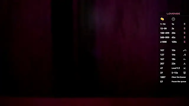 any sophia online show from 27, 10, 2025