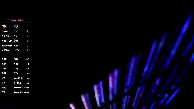 any sophia online show from 7, 1, 2026