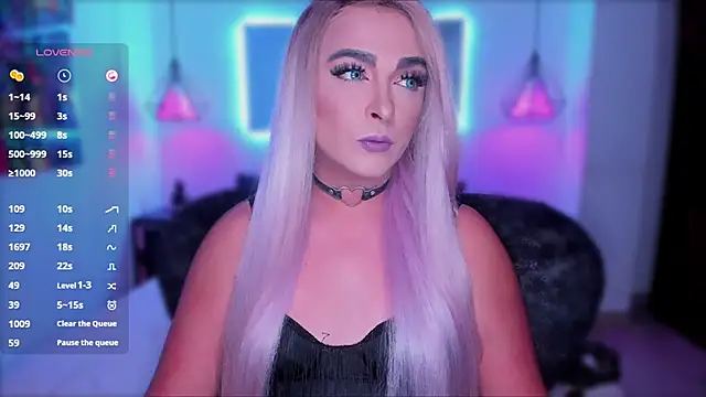 any sophia online show from 7, 3, 2025