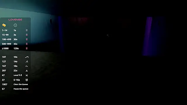 any sophia online show from 29, 3, 2026