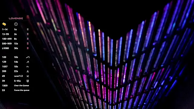 any sophia online show from 3, 12, 2025