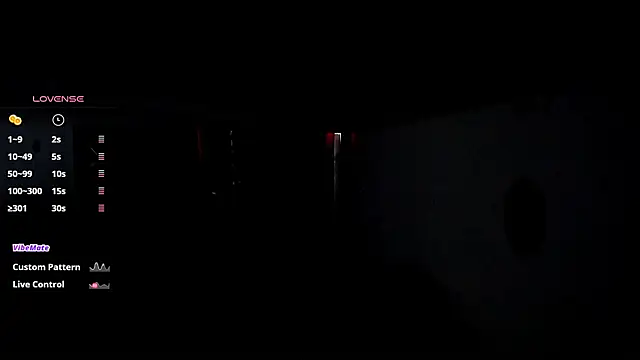 any sophia online show from 13, 2, 2026