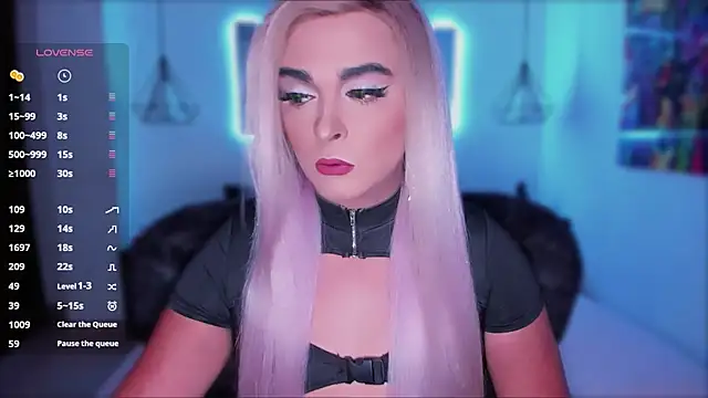 any sophia online show from 14, 3, 2025