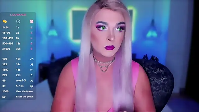 any sophia online show from 4, 3, 2025