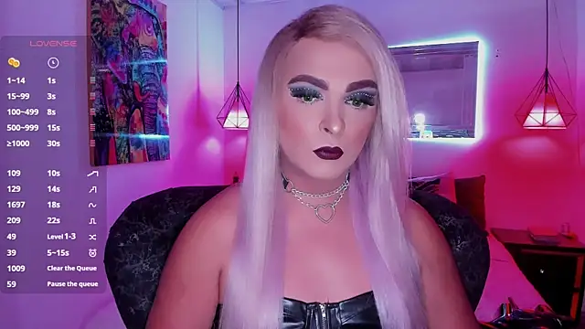 any sophia online show from 11, 3, 2025