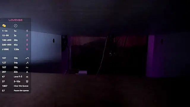 any sophia online show from 5, 4, 2026