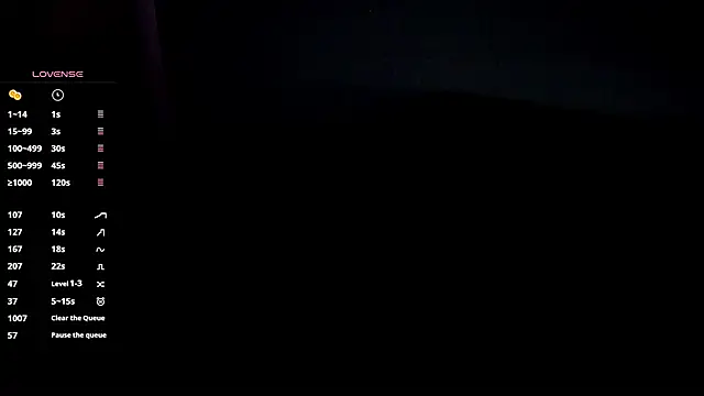 any sophia online show from 25, 2, 2026