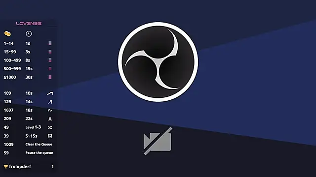 any sophia online show from 12, 3, 2025