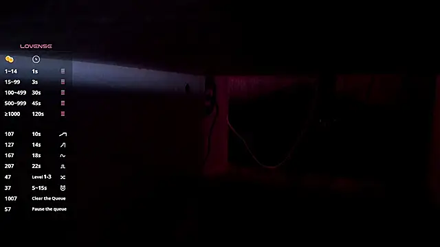 any sophia online show from 23, 3, 2026