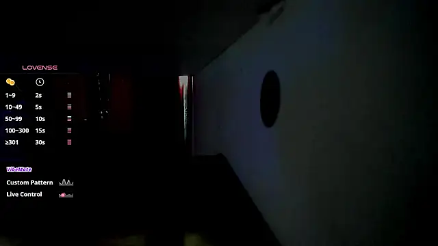 any sophia online show from 14, 2, 2026