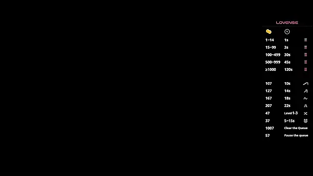 any sophia online show from 15, 11, 2025