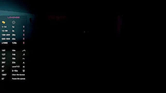 any sophia online show from 26, 3, 2026