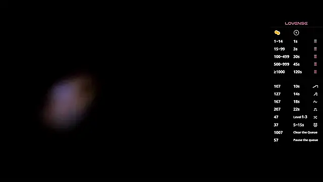 any sophia online show from 15, 10, 2025