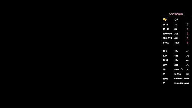 any sophia online show from 12, 10, 2025