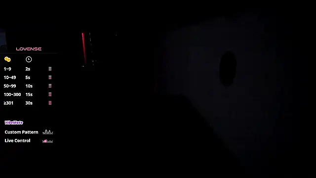 any sophia online show from 12, 2, 2026