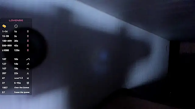 any sophia online show from 22, 2, 2026