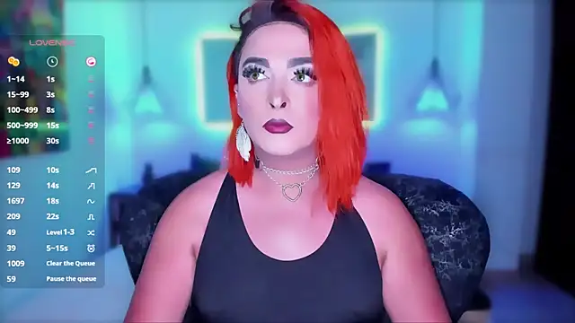 any sophia online show from 6, 3, 2025