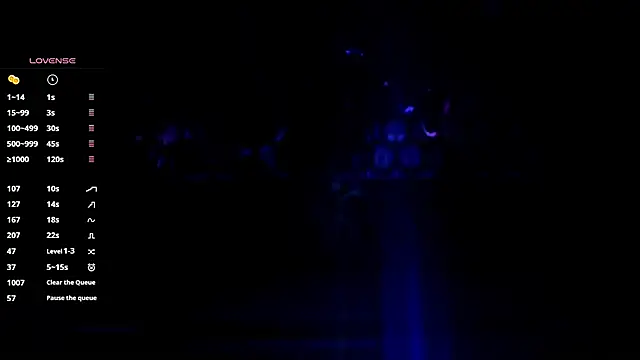 any sophia online show from 2, 12, 2025