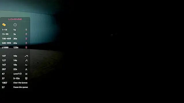 any sophia online show from 12, 3, 2026