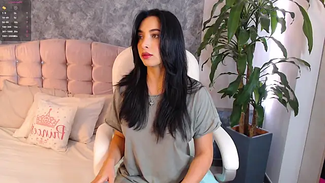 niko robin online show from 22, 3, 2025