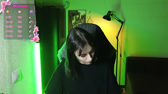 alyssa sweet online show from 27, 2, 2025