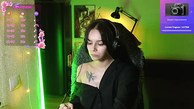 alyssa sweet online show from 3, 3, 2025