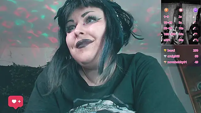 Snapshot of Psychobitch7 chatting on 3, 6, 2026 Psychobitch7 online show from 3, 6, 2026