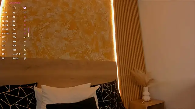 Kathy taylor  online show from 11, 2, 2026