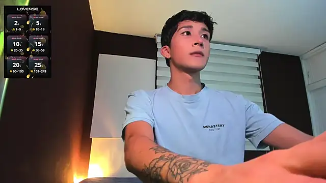 tom Howard online show from 17, 4, 2026