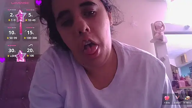 annarose19 online show from 30, 4, 2026