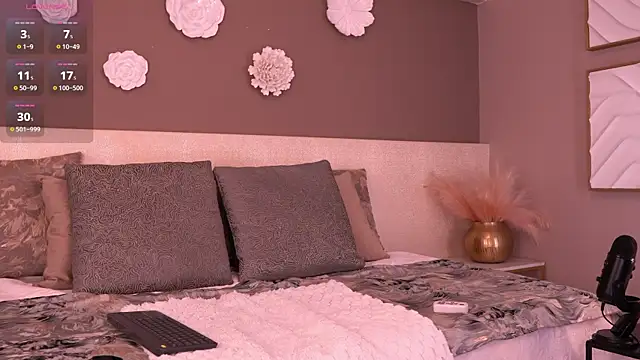 Snapshot of evamoretti chatting on 28, 11, 2025 evamoretti online show from 28, 11, 2025